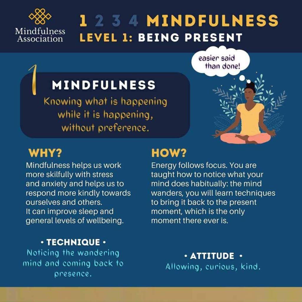 Being Present: Benefits Of Mindfulness and How To Get Started