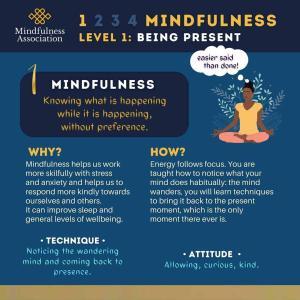 Mindfulness Course for Beginners, Level 1 - Being Present | Mindfulness ...